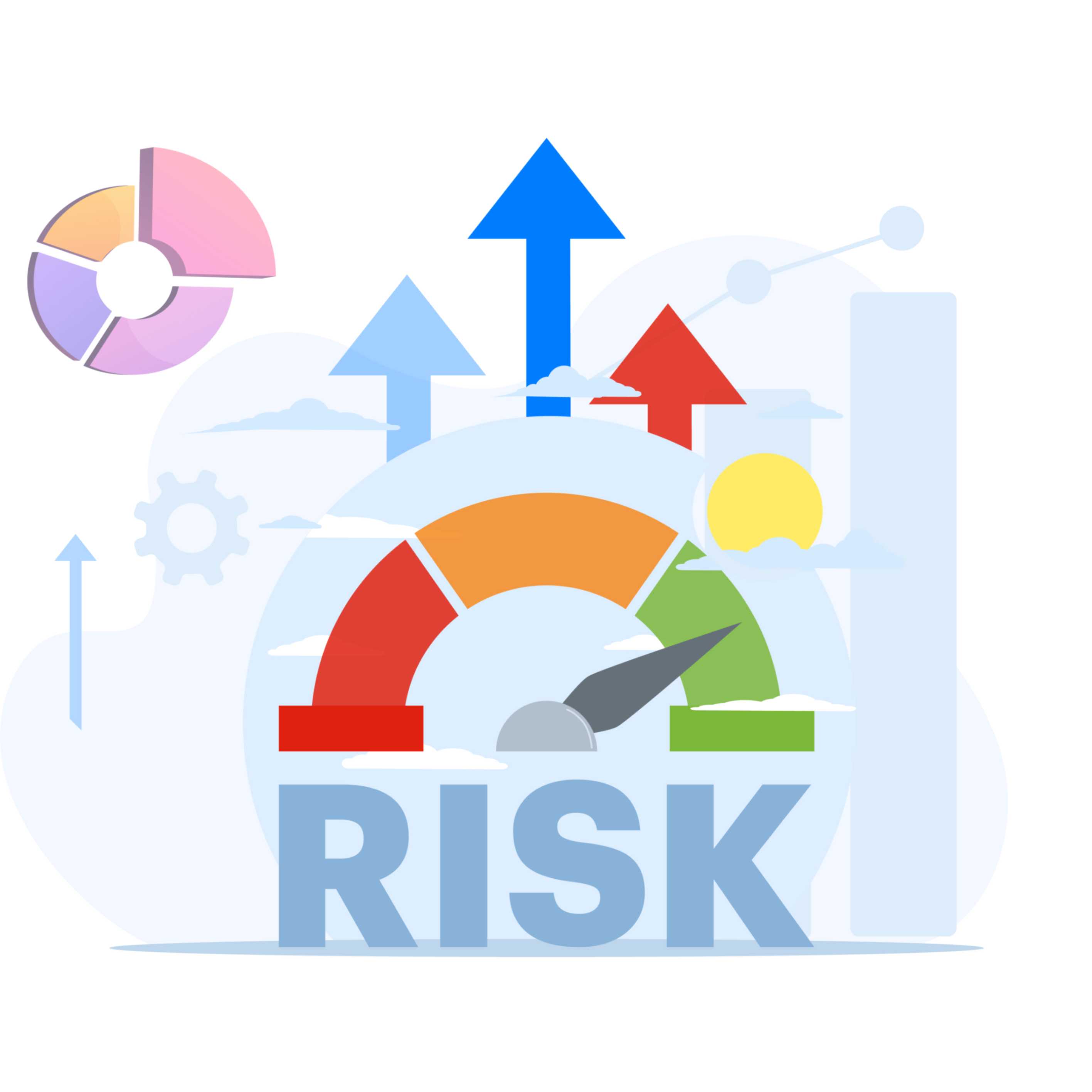 Risk management